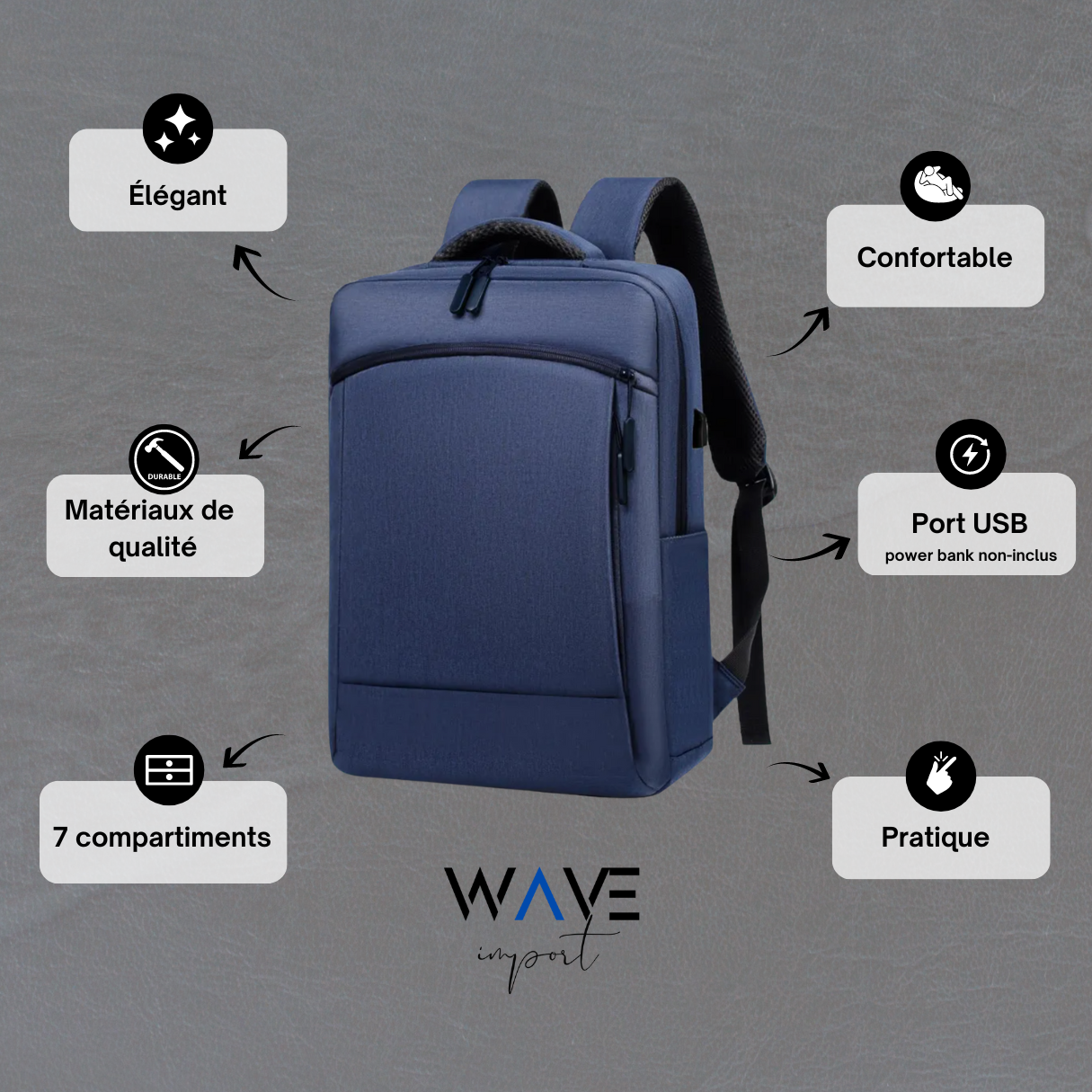 Smart pack